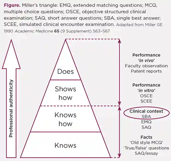 The Endocrinologist 127 P9.jpg