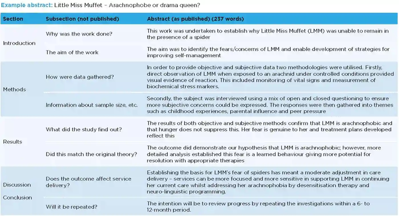 example abstract.jpg