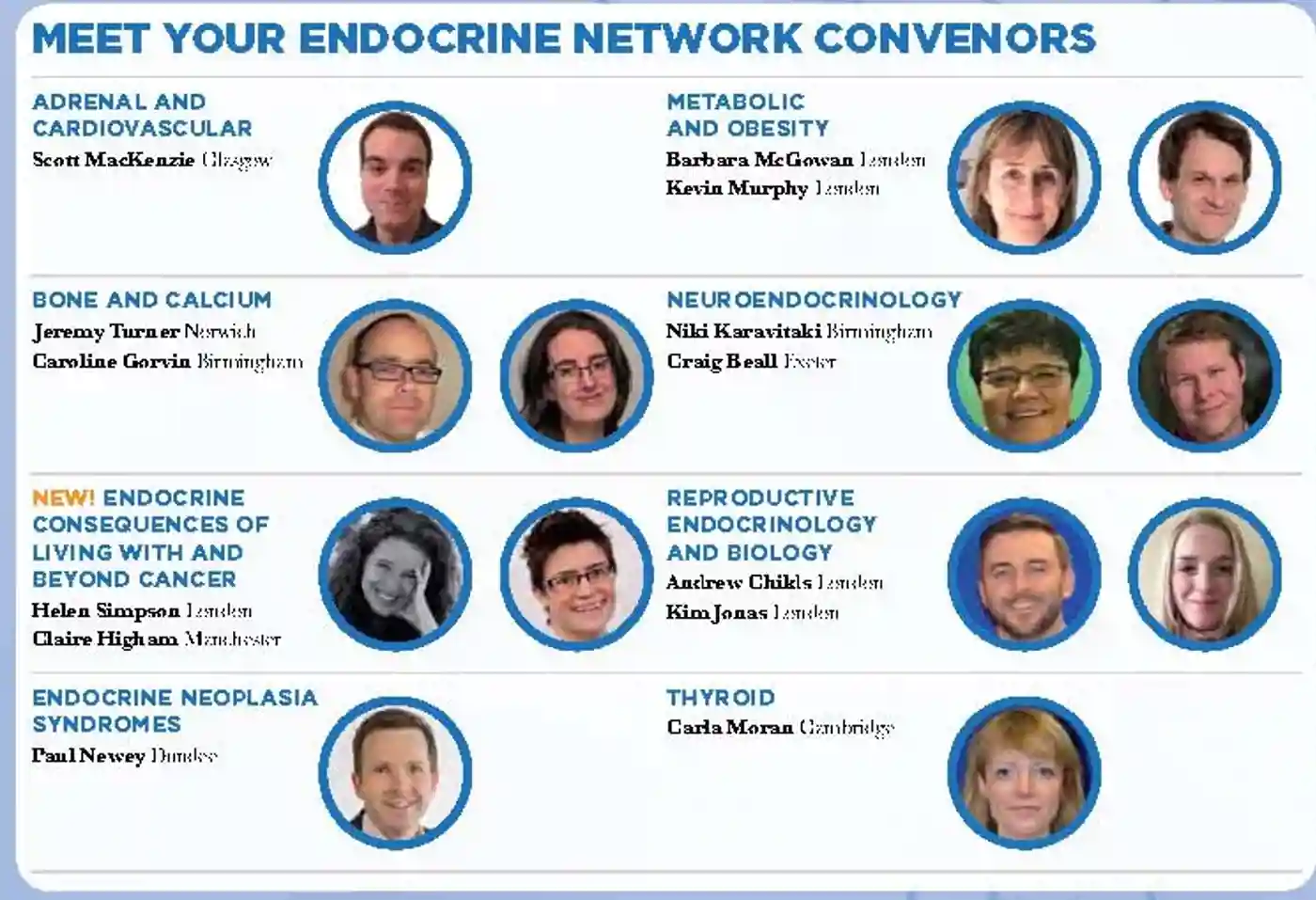 network_convenors_1.jpg