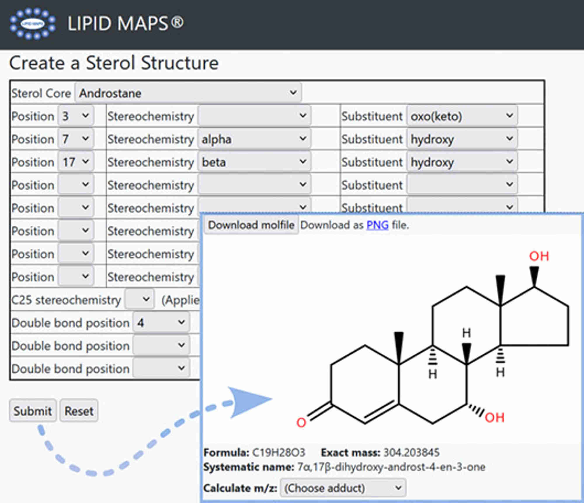 Figure 2. The sterol drawing tool at LIPID MAPS. Input the parameters and a diagram of the molecule is produced, in this case, 7α-hydroxytestosterone.