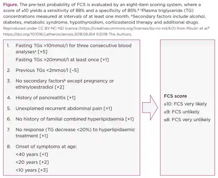 Endocrinologist 146 P18 (1)